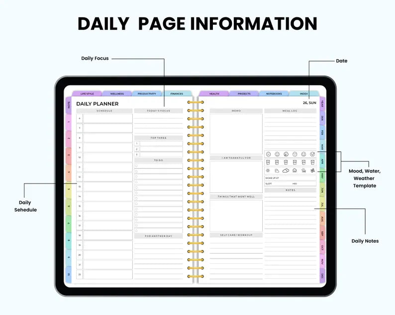 All-in-One Digital Planner