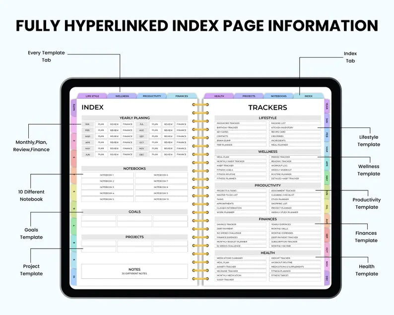 All-in-One Digital Planner