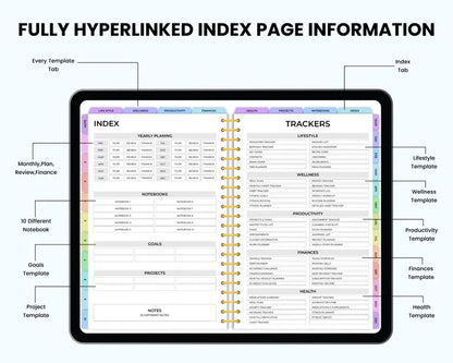 All-in-One Digital Planner